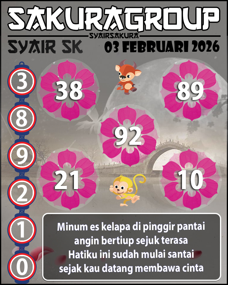 Prediksi SYAIR TOGEL SLOVAKIA