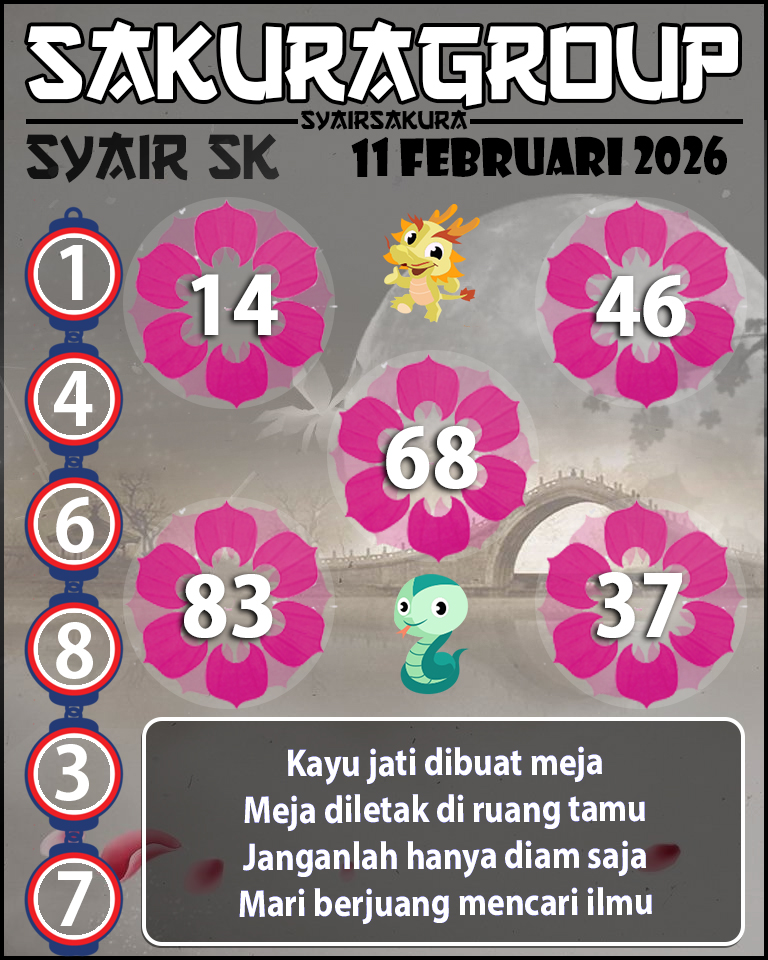 Prediksi SYAIR TOGEL SLOVAKIA
