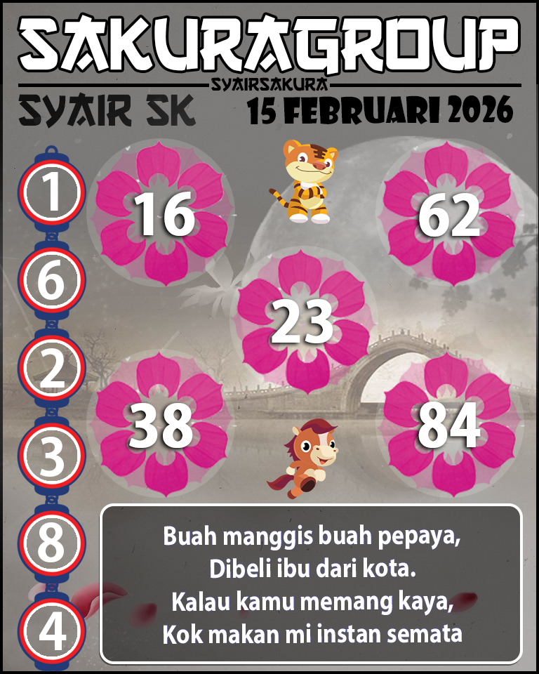 Prediksi SYAIR TOGEL SLOVAKIA