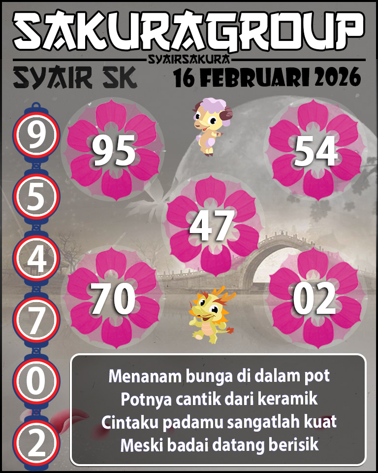 Prediksi SYAIR TOGEL SLOVAKIA