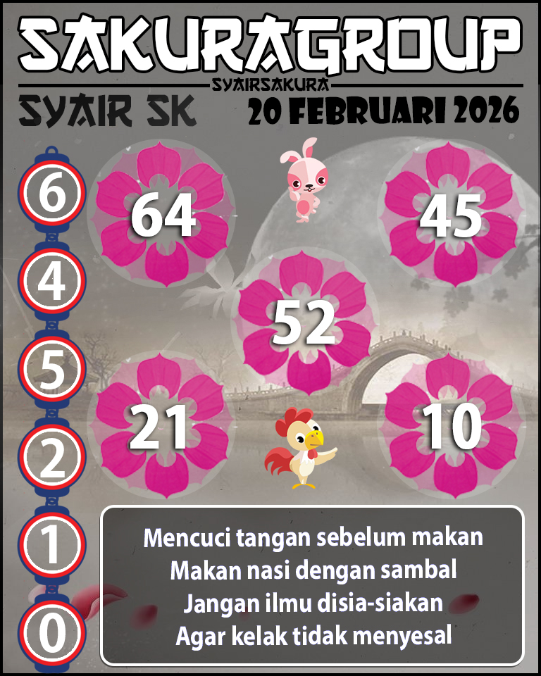 Prediksi SYAIR TOGEL SLOVAKIA