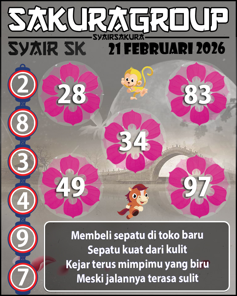 Prediksi SYAIR TOGEL SLOVAKIA