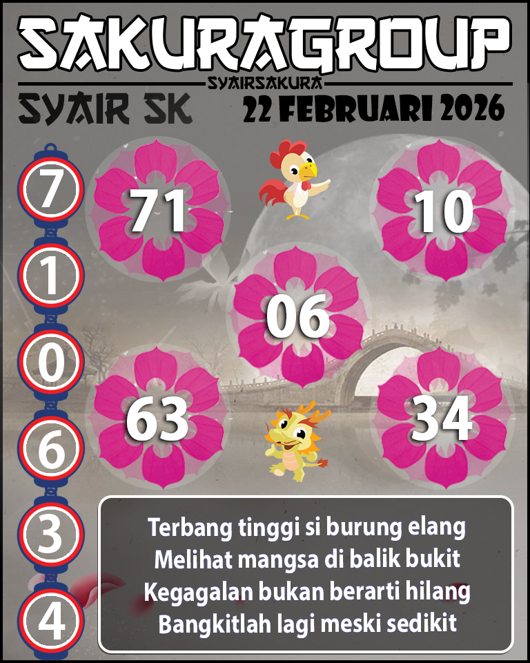 Prediksi SYAIR TOGEL SLOVAKIA
