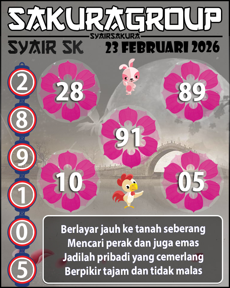 Prediksi SYAIR TOGEL SLOVAKIA