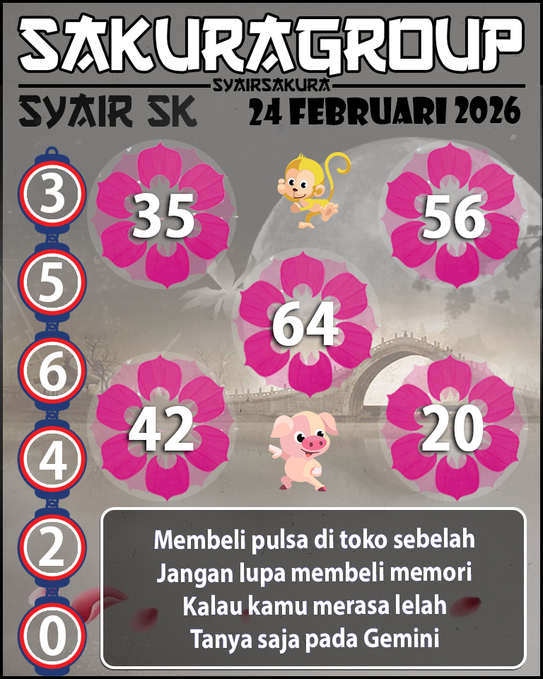 Prediksi SYAIR TOGEL SLOVAKIA