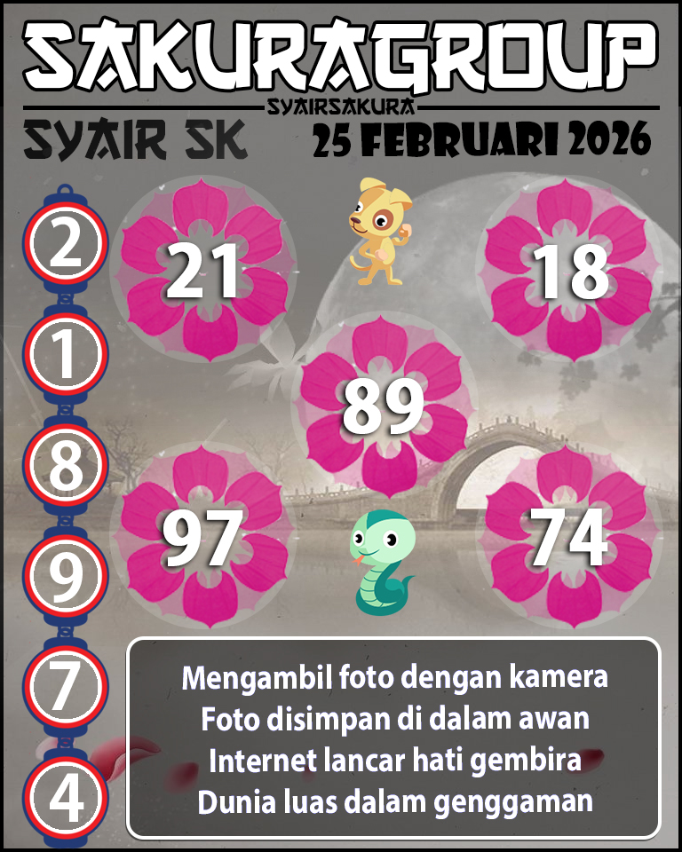 Prediksi SYAIR TOGEL SLOVAKIA