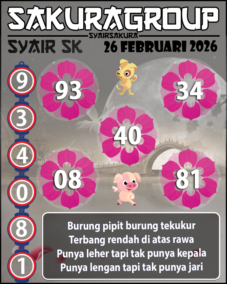 Prediksi SYAIR TOGEL SLOVAKIA