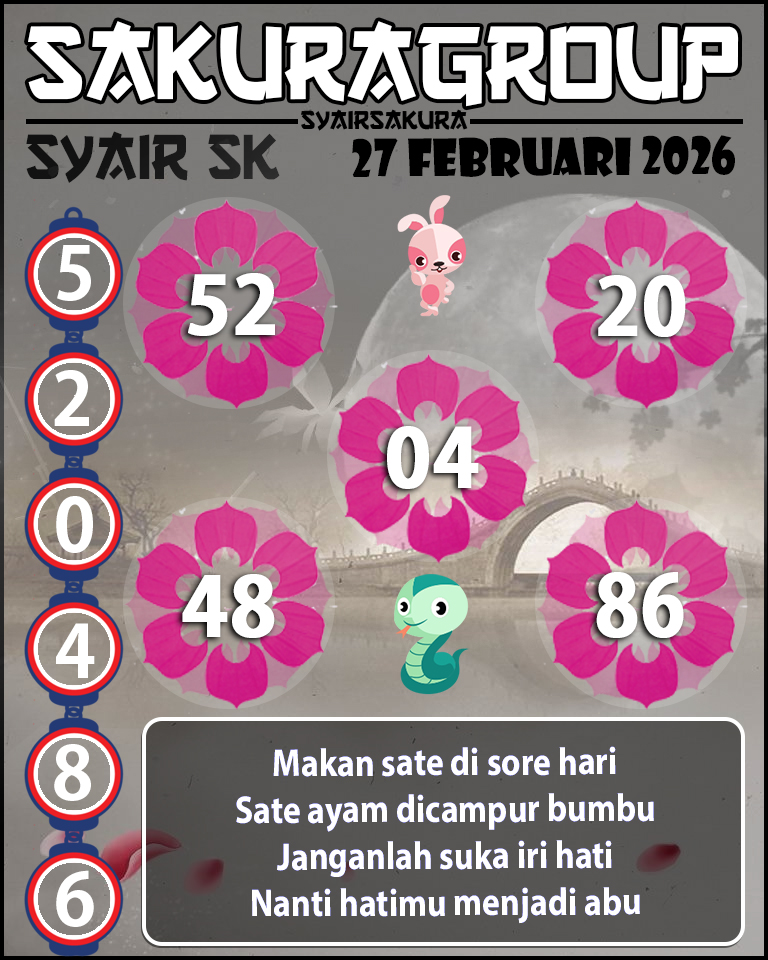 Prediksi SYAIR TOGEL SLOVAKIA