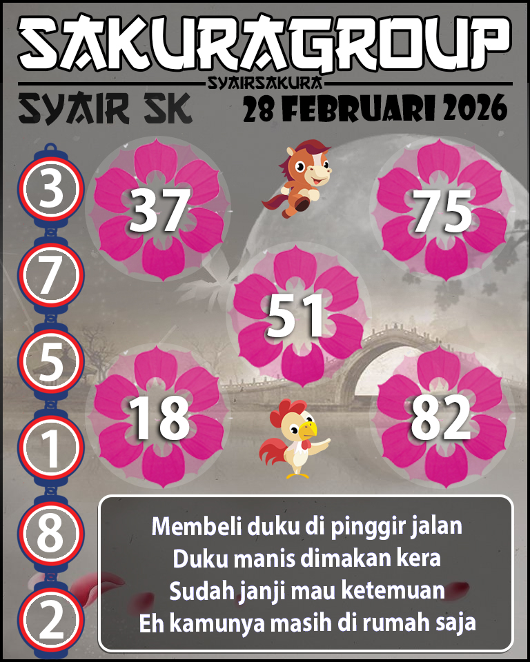 Prediksi SYAIR TOGEL SLOVAKIA
