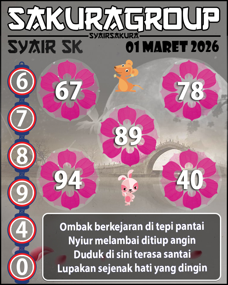 Prediksi SYAIR TOGEL SLOVAKIA