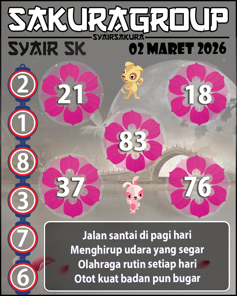 Prediksi SYAIR TOGEL SLOVAKIA