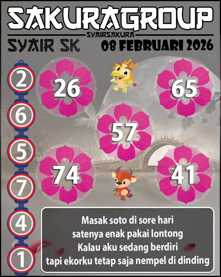 Prediksi SYAIR TOGEL SLOVAKIA