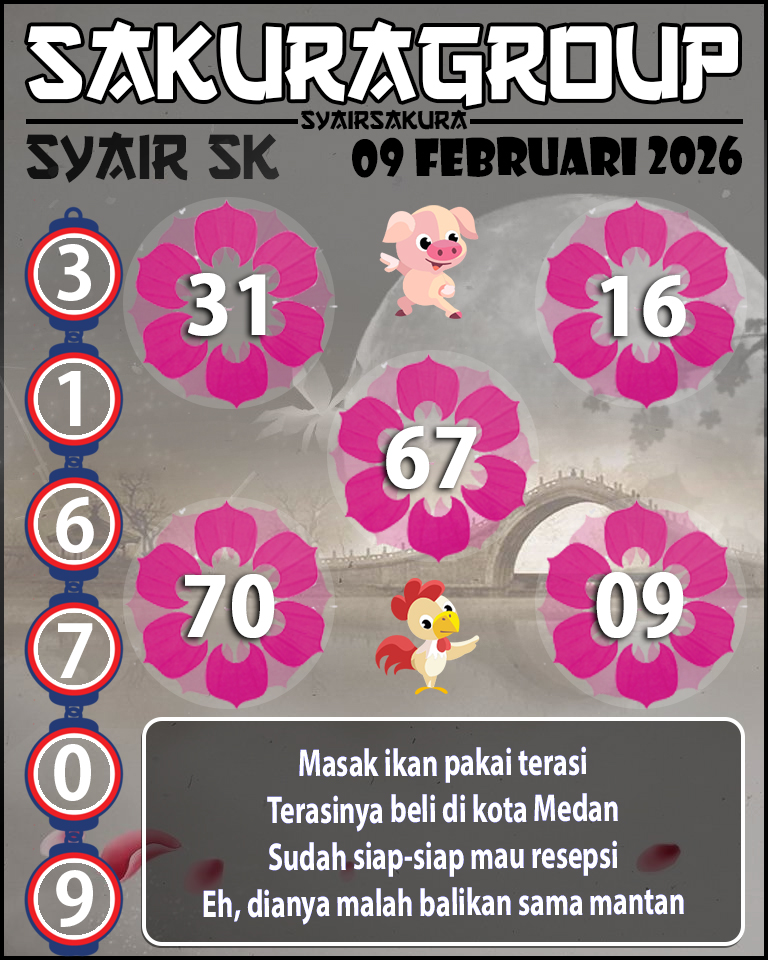 Prediksi SYAIR TOGEL SLOVAKIA