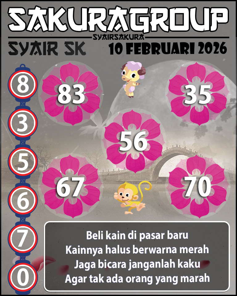Prediksi SYAIR TOGEL SLOVAKIA