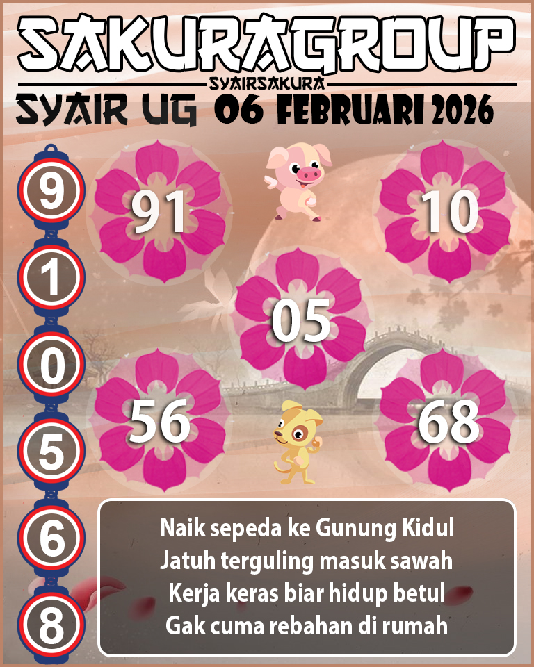 Prediksi SYAIR TOGEL UGANDA