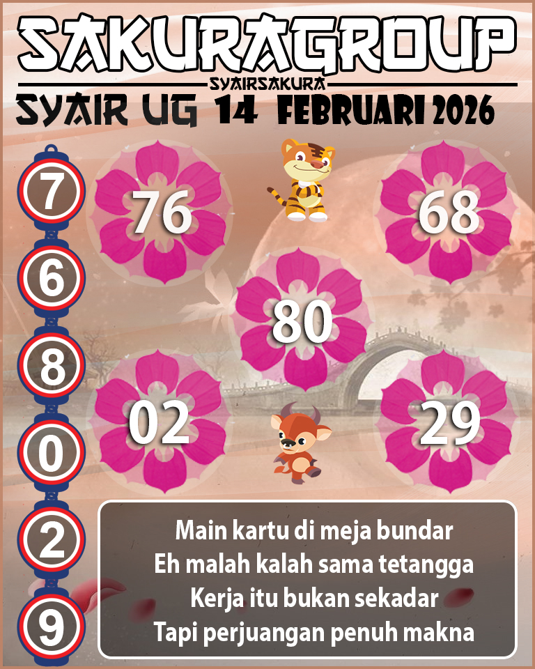 Prediksi SYAIR TOGEL UGANDA