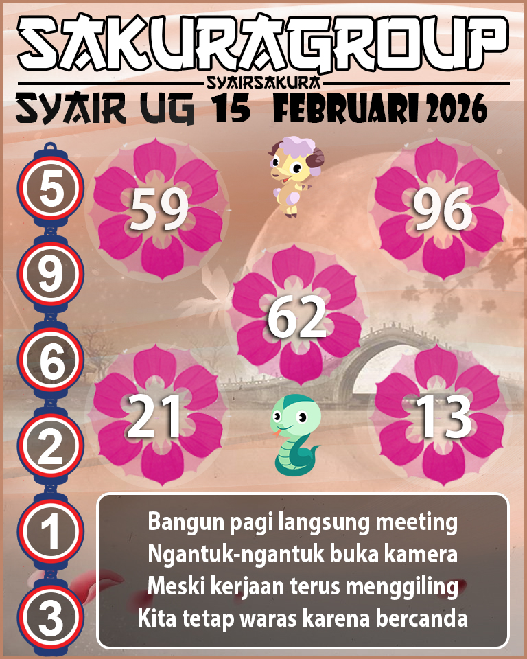 Prediksi SYAIR TOGEL UGANDA