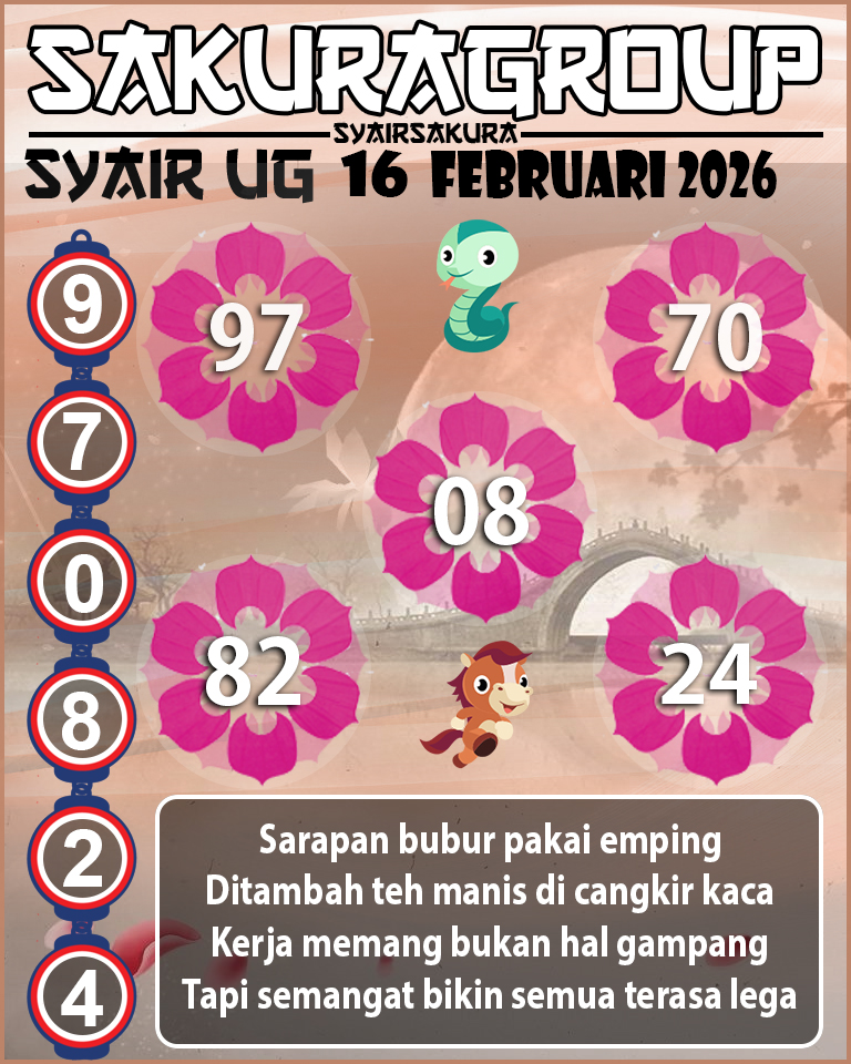 Prediksi SYAIR TOGEL UGANDA