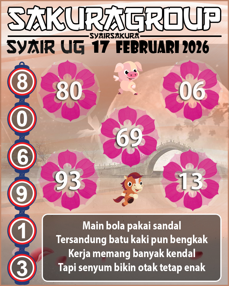 Prediksi SYAIR TOGEL UGANDA