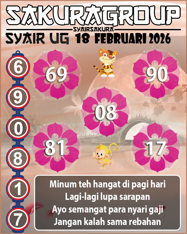 Prediksi SYAIR TOGEL UGANDA