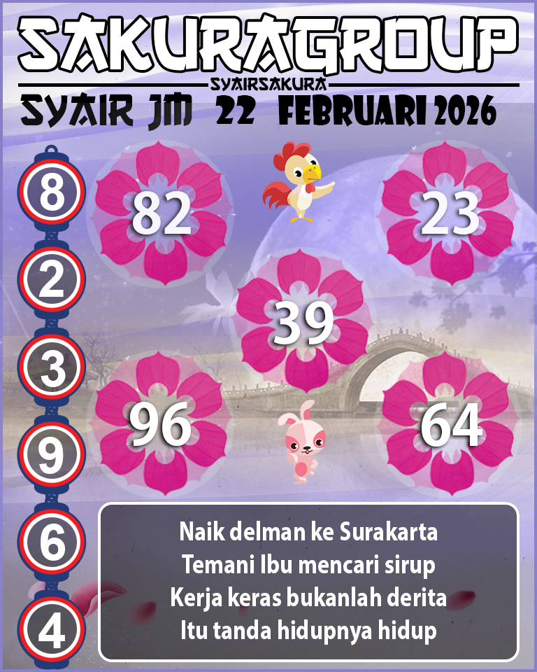 Prediksi SYAIR TOGEL JAMAICA
