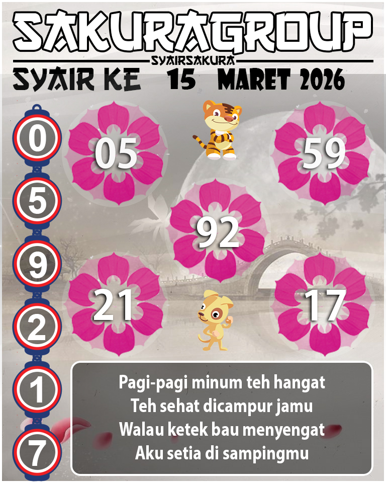 PREDIKSI SYAIR TOGEL KENYA