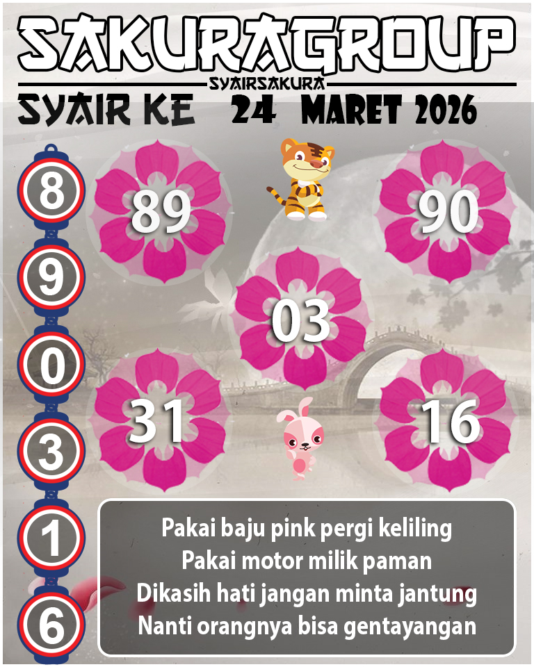 PREDIKSI SYAIR TOGEL KENYA