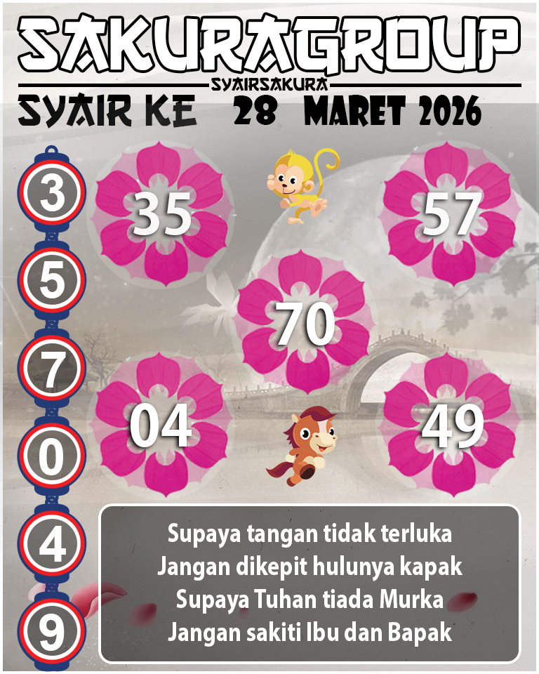 PREDIKSI SYAIR TOGEL KENYA