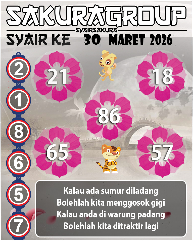 PREDIKSI SYAIR TOGEL KENYA