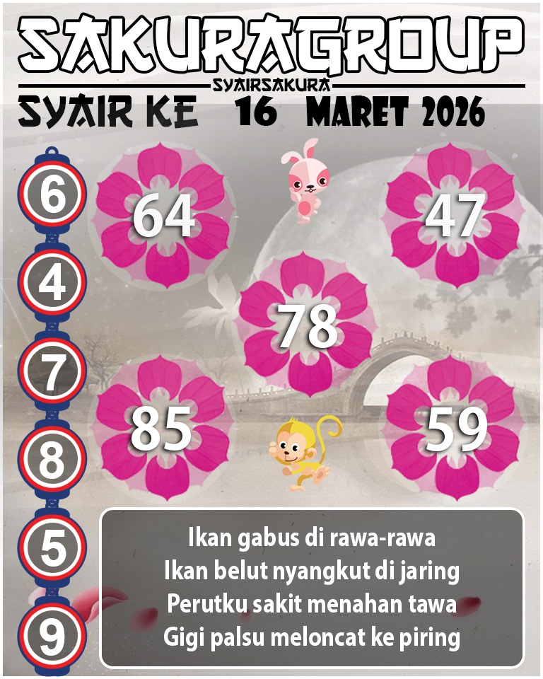 PREDIKSI SYAIR TOGEL KENYA