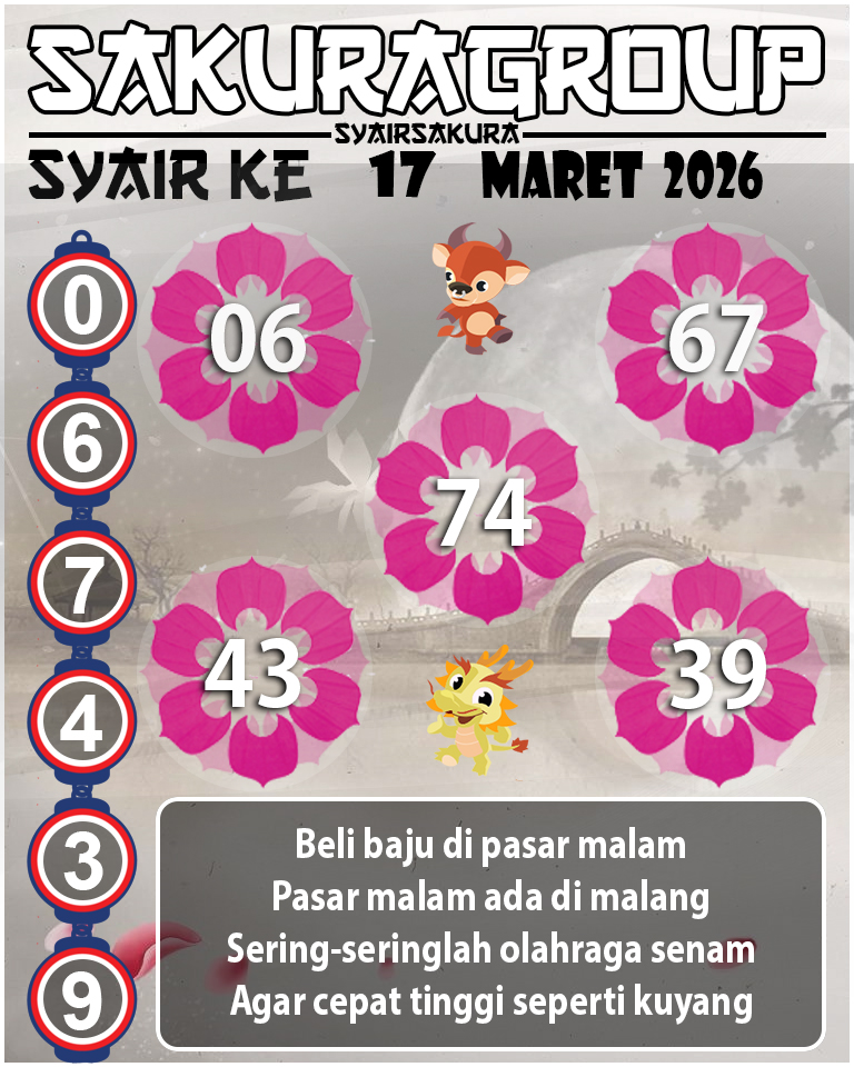 PREDIKSI SYAIR TOGEL KENYA