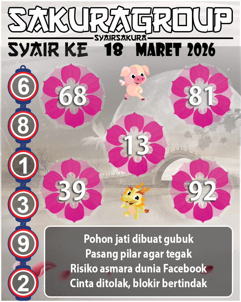 PREDIKSI SYAIR TOGEL KENYA