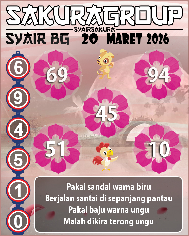 Prediksi SYAIR TOGEL BELGIUM
