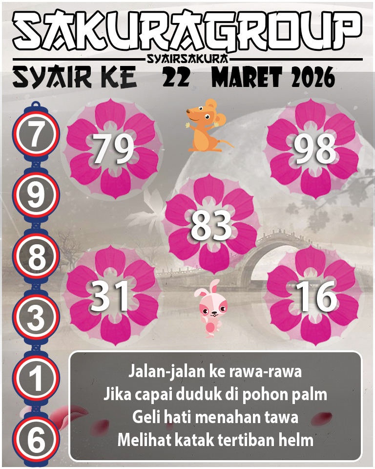 PREDIKSI SYAIR TOGEL KENYA