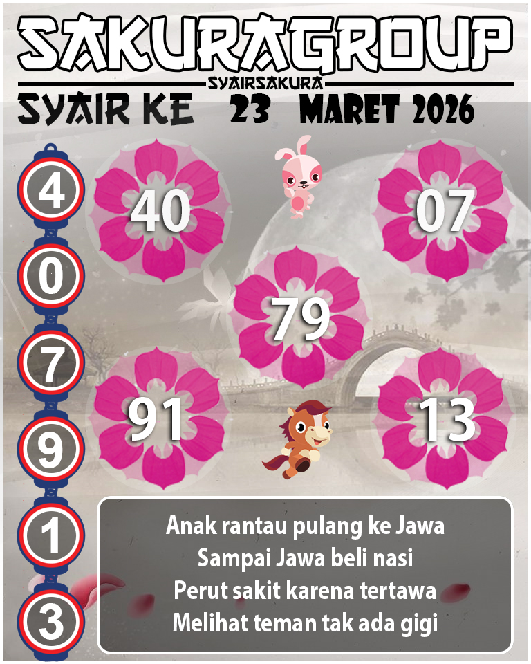 PREDIKSI SYAIR TOGEL KENYA