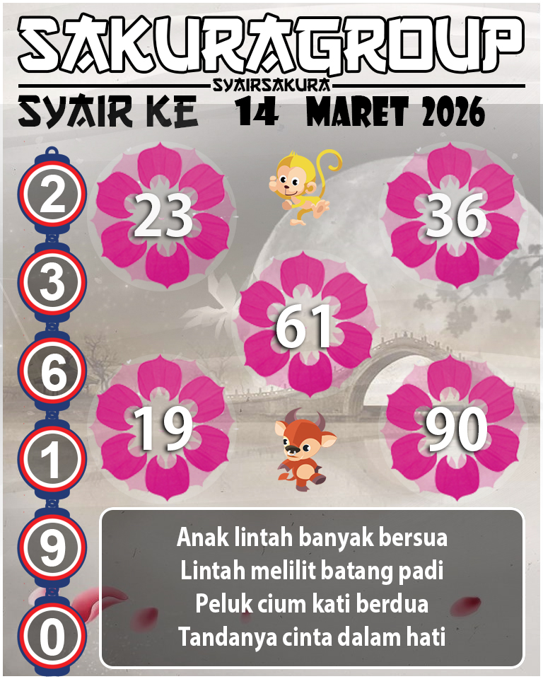 PREDIKSI SYAIR TOGEL KENYA