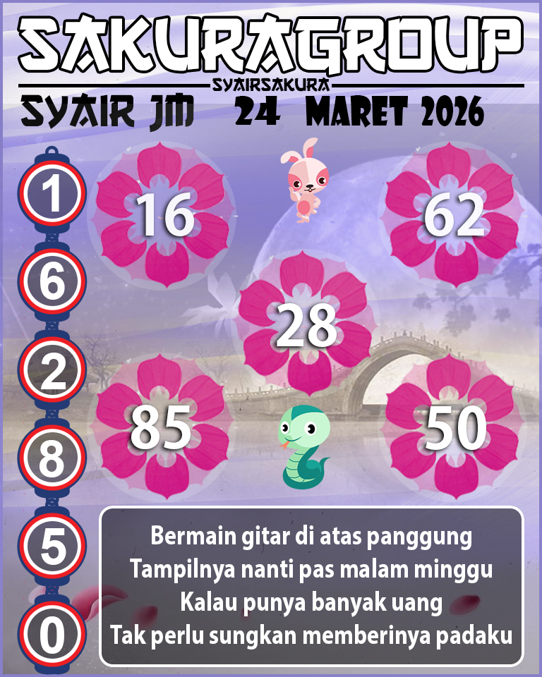 PREDIKSI SYAIR TOGEL JAMAICA