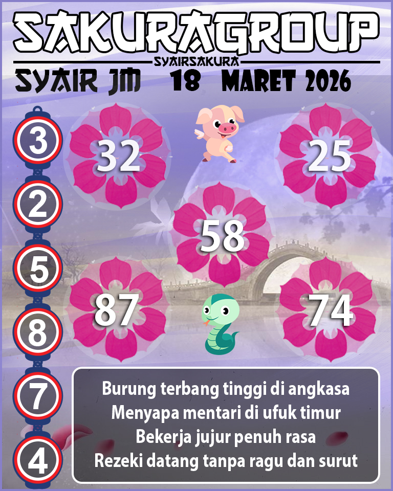 PREDIKSI SYAIR TOGEL JAMAICA
