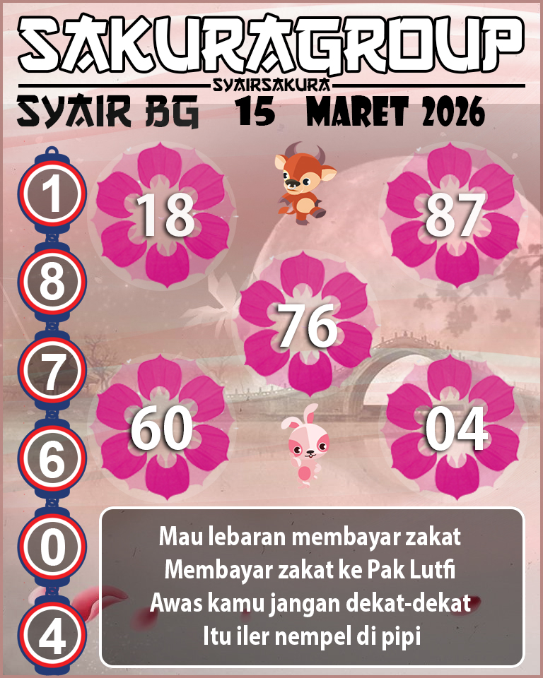 Prediksi SYAIR TOGEL BELGIUM