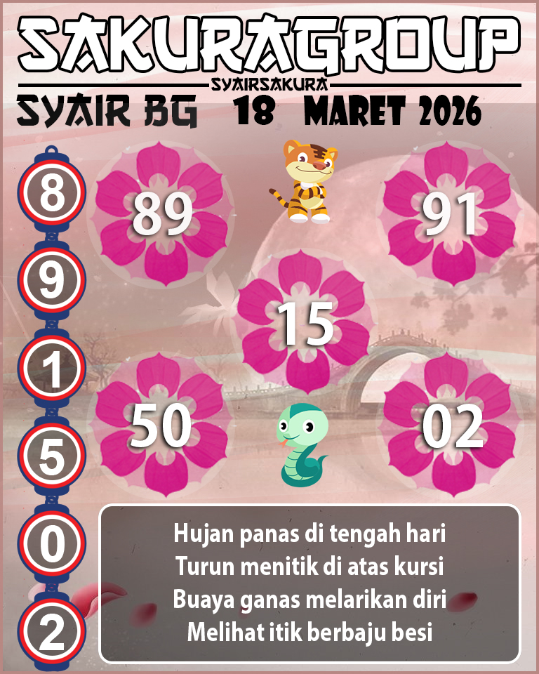 Prediksi SYAIR TOGEL BELGIUM
