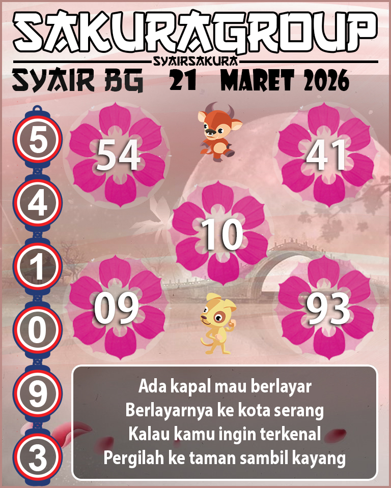 Prediksi SYAIR TOGEL BELGIUM