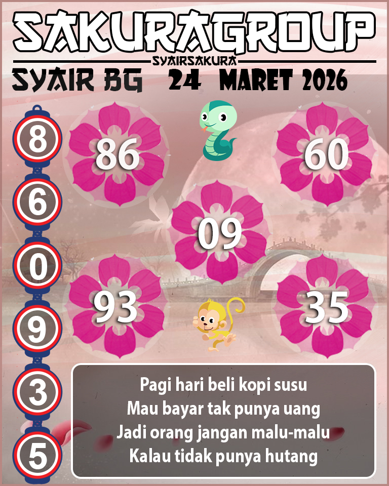 Prediksi SYAIR TOGEL BELGIUM
