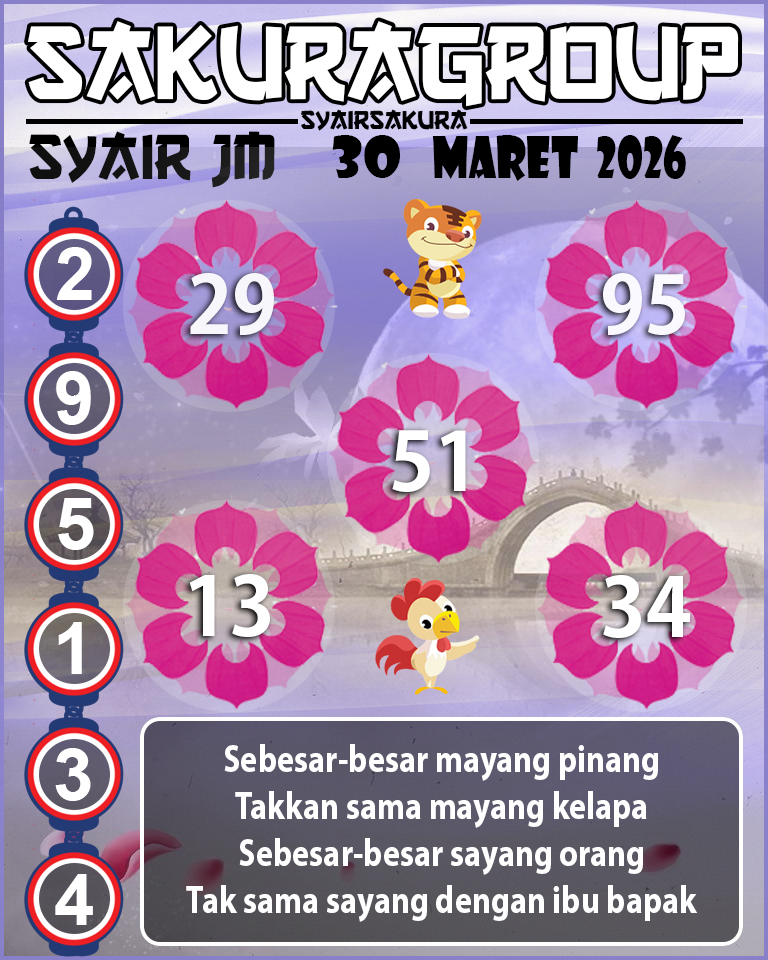 PREDIKSI SYAIR TOGEL JAMAICA