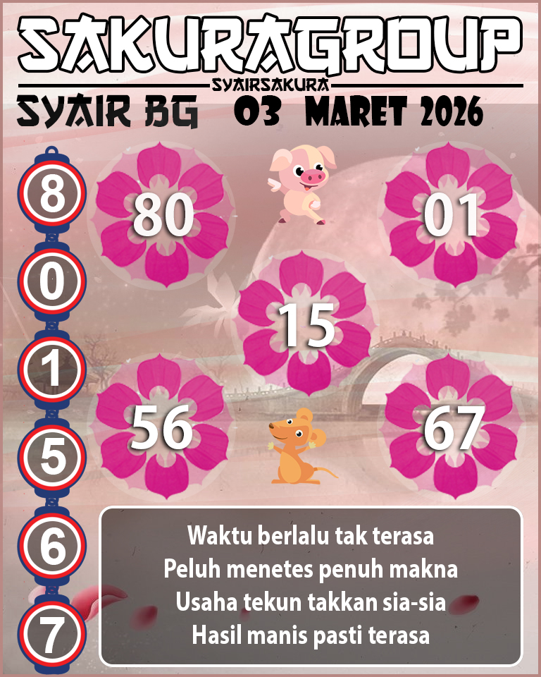 Prediksi SYAIR TOGEL JAMAICA