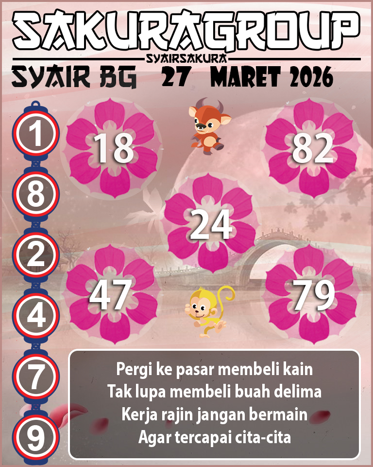 Prediksi SYAIR TOGEL BELGIUM