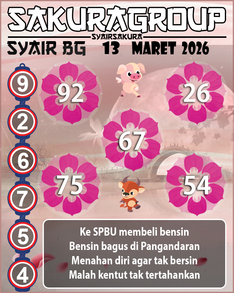 Prediksi SYAIR TOGEL BELGIUM