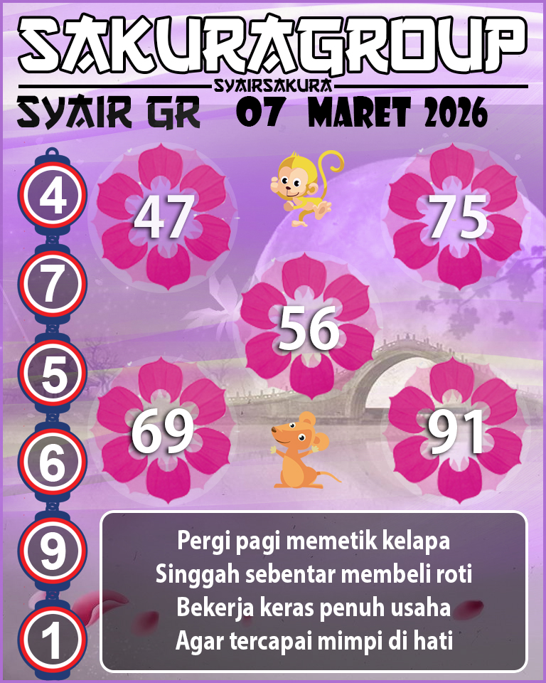 PREDIKSI SYAIR TOGEL GIRONA