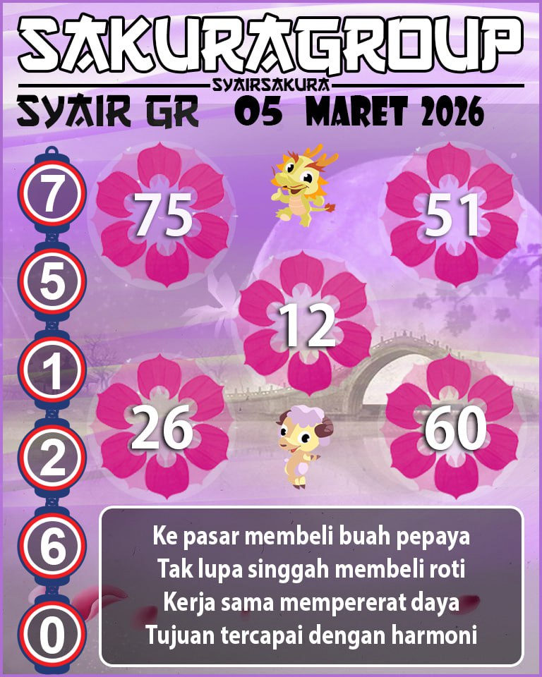PREDIKSI SYAIR TOGEL GIRONA