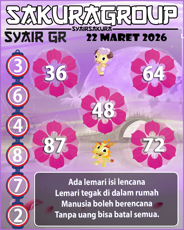 PREDIKSI SYAIR TOGEL GIRONA