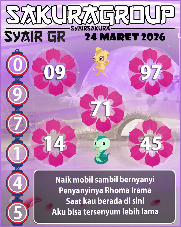 PREDIKSI SYAIR TOGEL GIRONA
